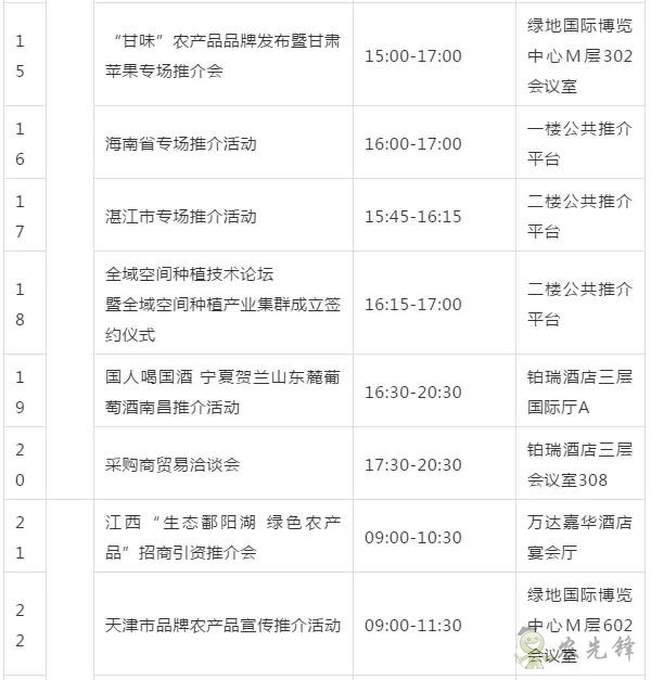 第十七屆中國國際農(nóng)交會(huì)十大看點(diǎn)先知道(附日程表)