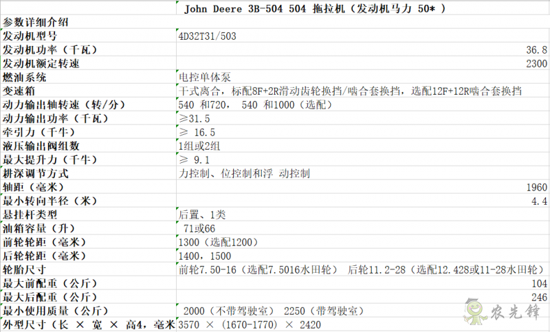 3B-504拖拉機(jī)詳細(xì)參數(shù)  智能化農(nóng)機(jī)設(shè)備_約翰迪爾