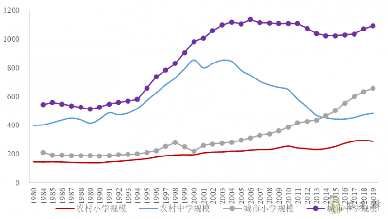 企鵝經(jīng)濟(jì)學(xué)工作坊:全球農(nóng)業(yè)發(fā)展大趨勢(shì)及數(shù)字化轉(zhuǎn)型戰(zhàn)略機(jī)遇