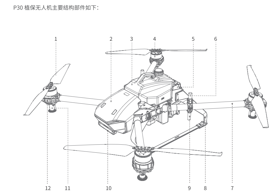植保無人機結(jié)構(gòu)